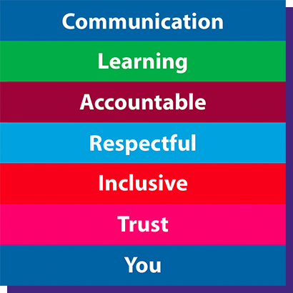 People - Values